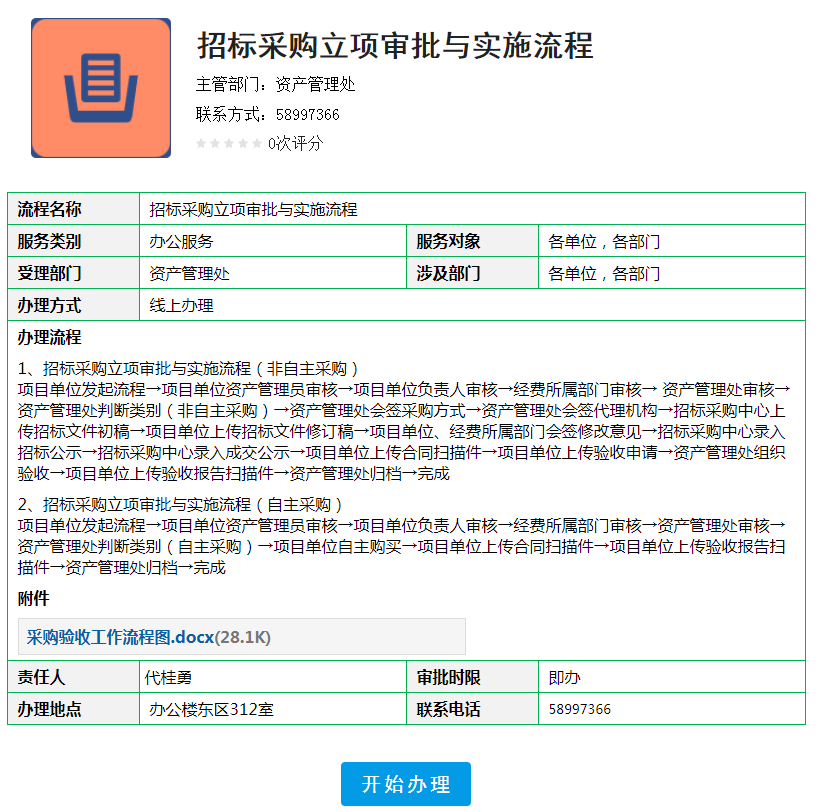 说明: 流程界面