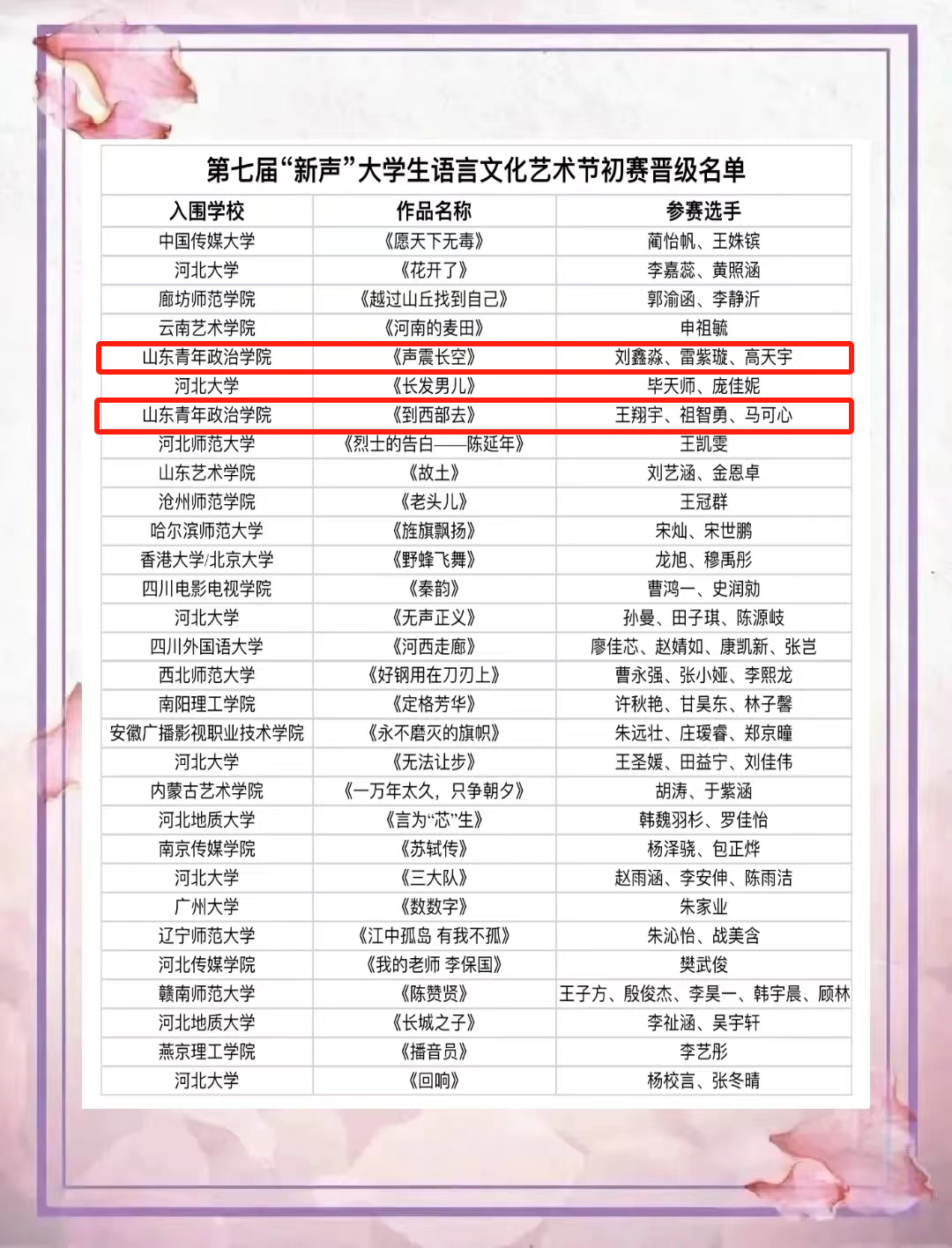 大学生文学大赛获奖作品(大学生文学作品大赛含金量)